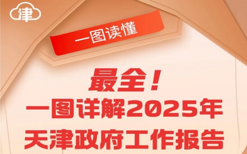 一圖讀懂 - 政府工作報告圖解版！2025，天津這樣干！