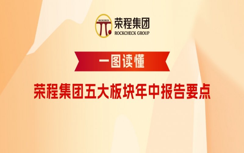 下半年怎么干？榮程集團(tuán)五大板塊年中報(bào)告要點(diǎn)速讀！